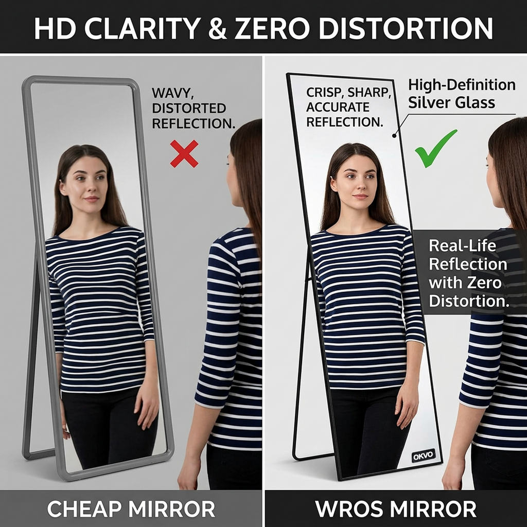 OKVO 21" x 64" Full Length Floor Mirror with Stand, Black Aluminum Frame