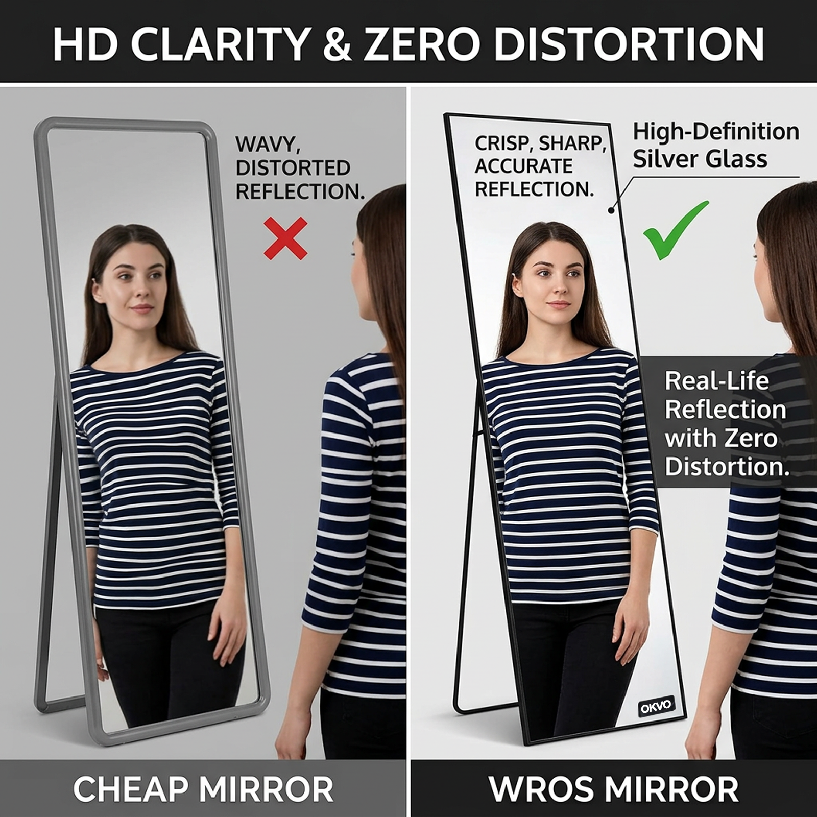 OKVO 21" x 64" Full Length Floor Mirror with Stand, Black Aluminum Frame